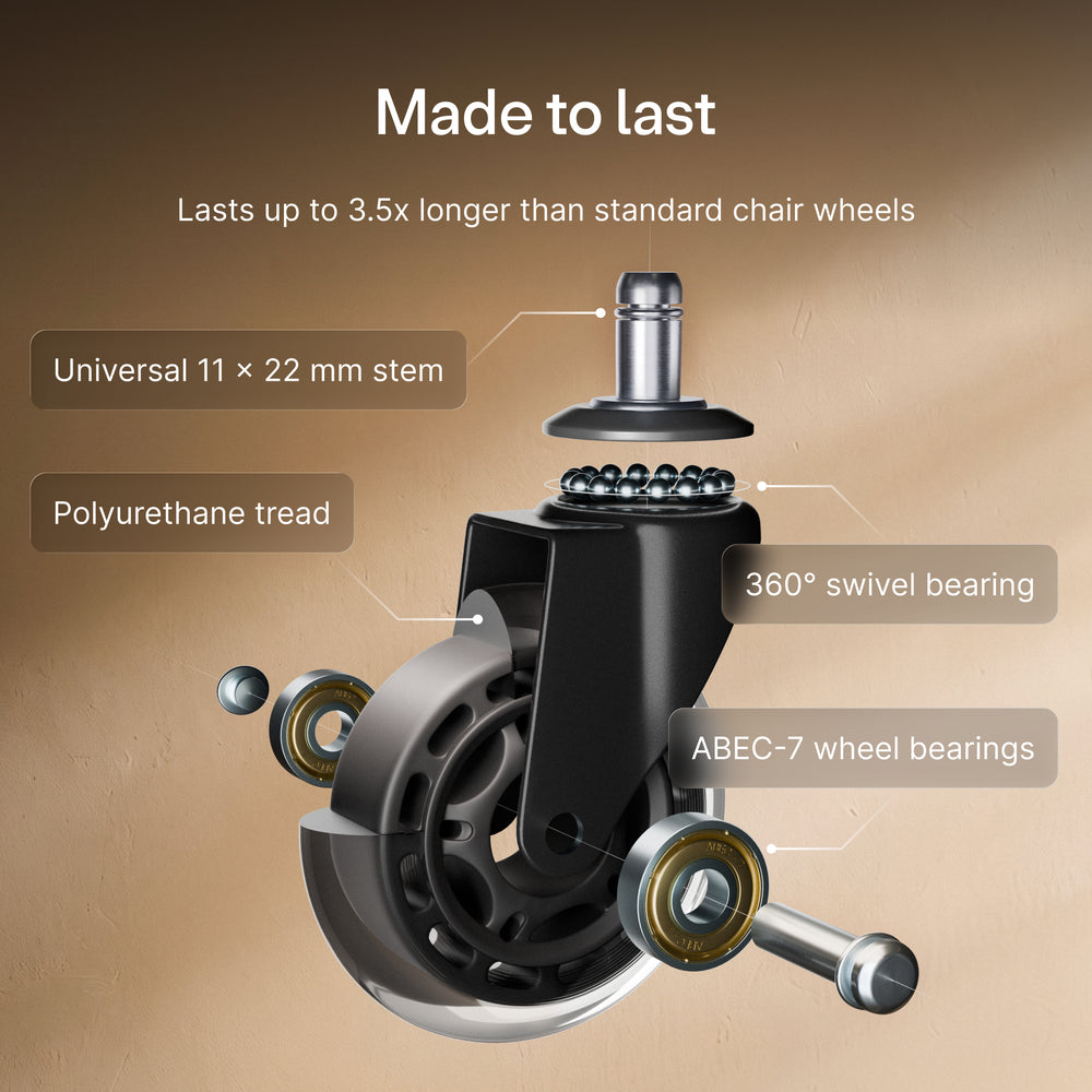 Premium castor wheels
