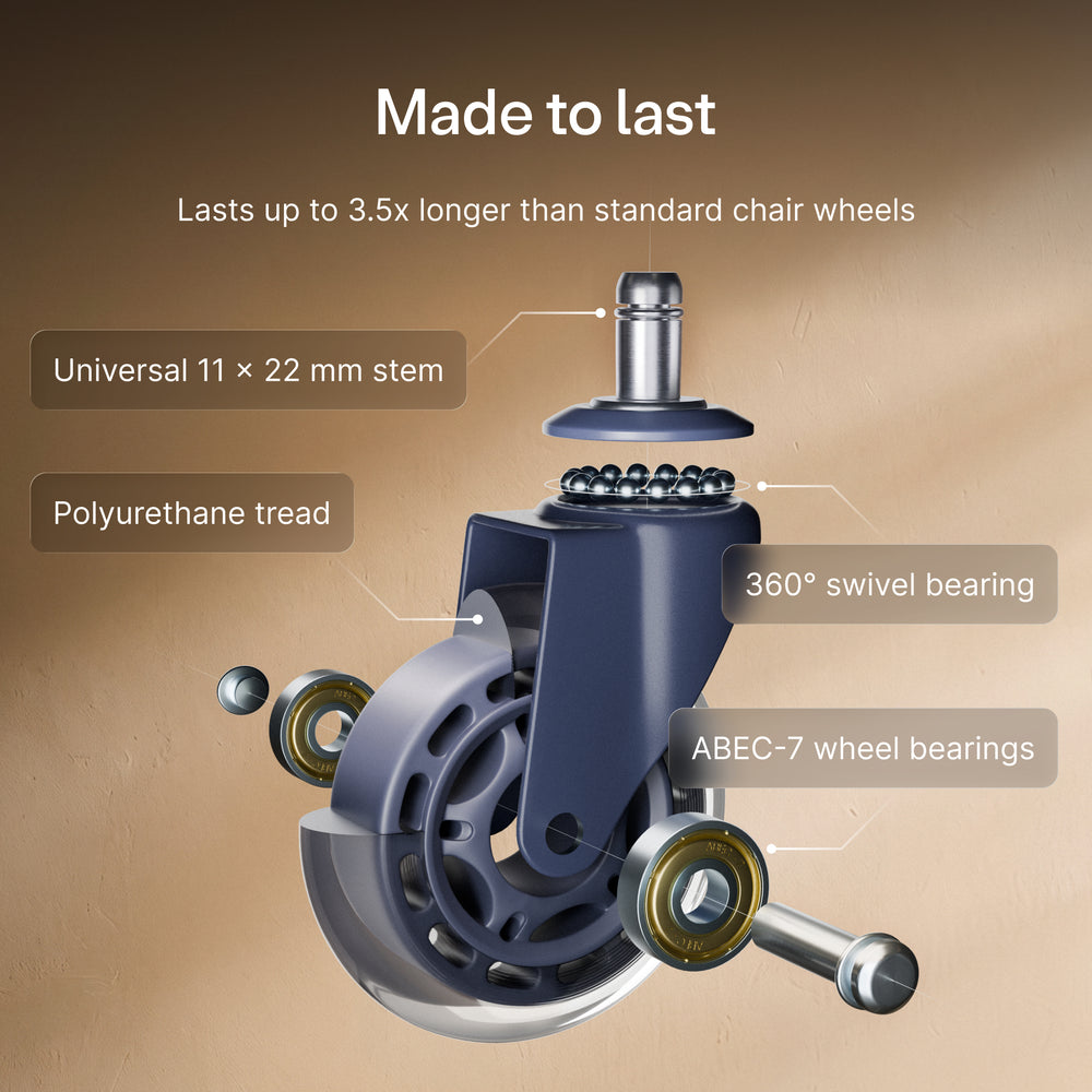 Premium castor wheels