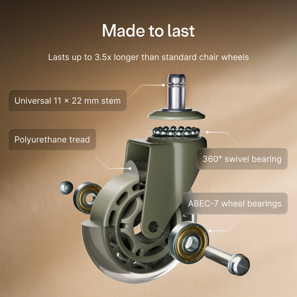 Premium castor wheels
