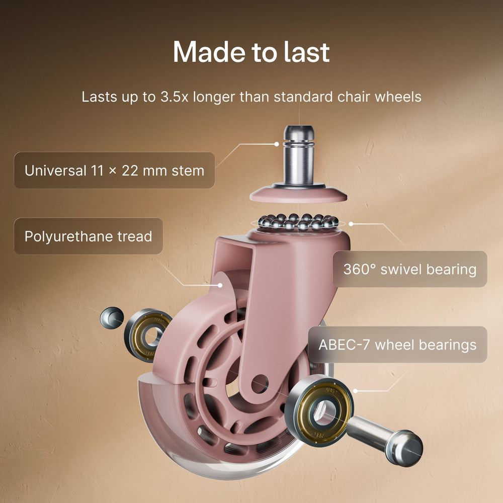 Premium castor wheels