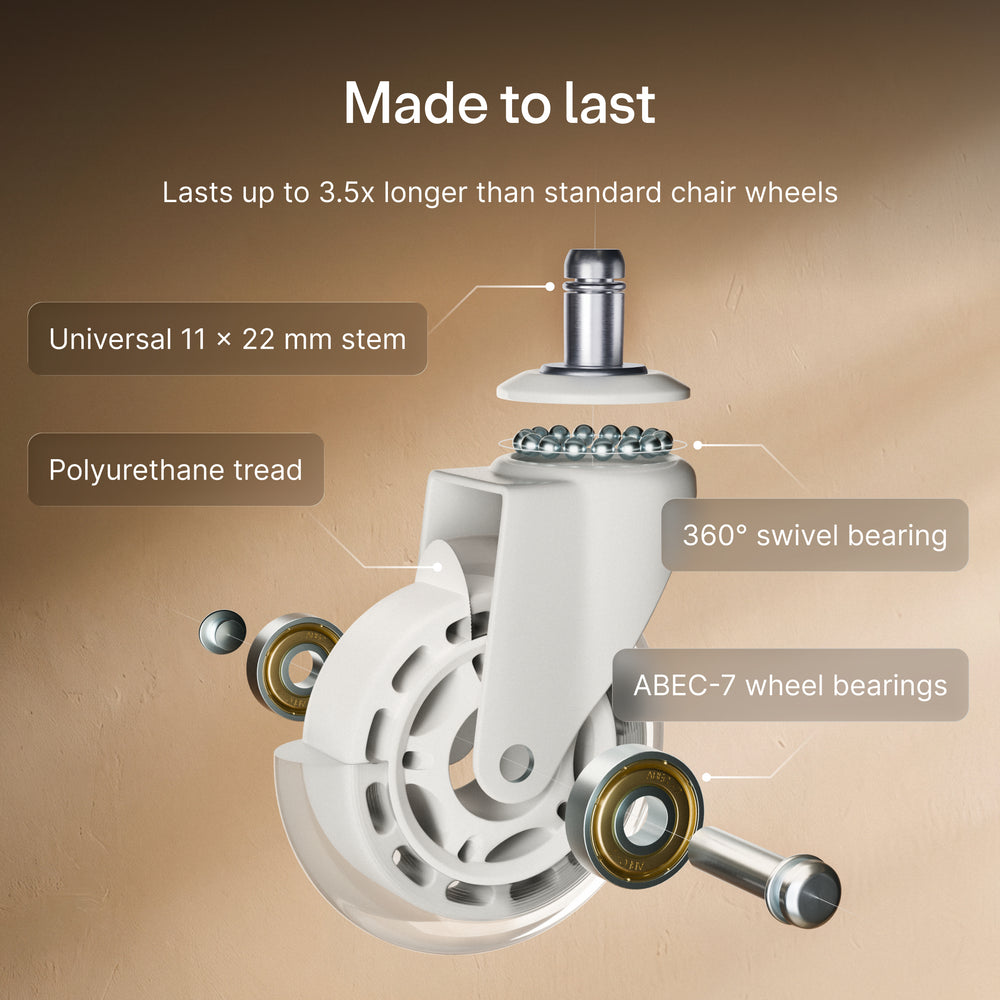 Premium castor wheels