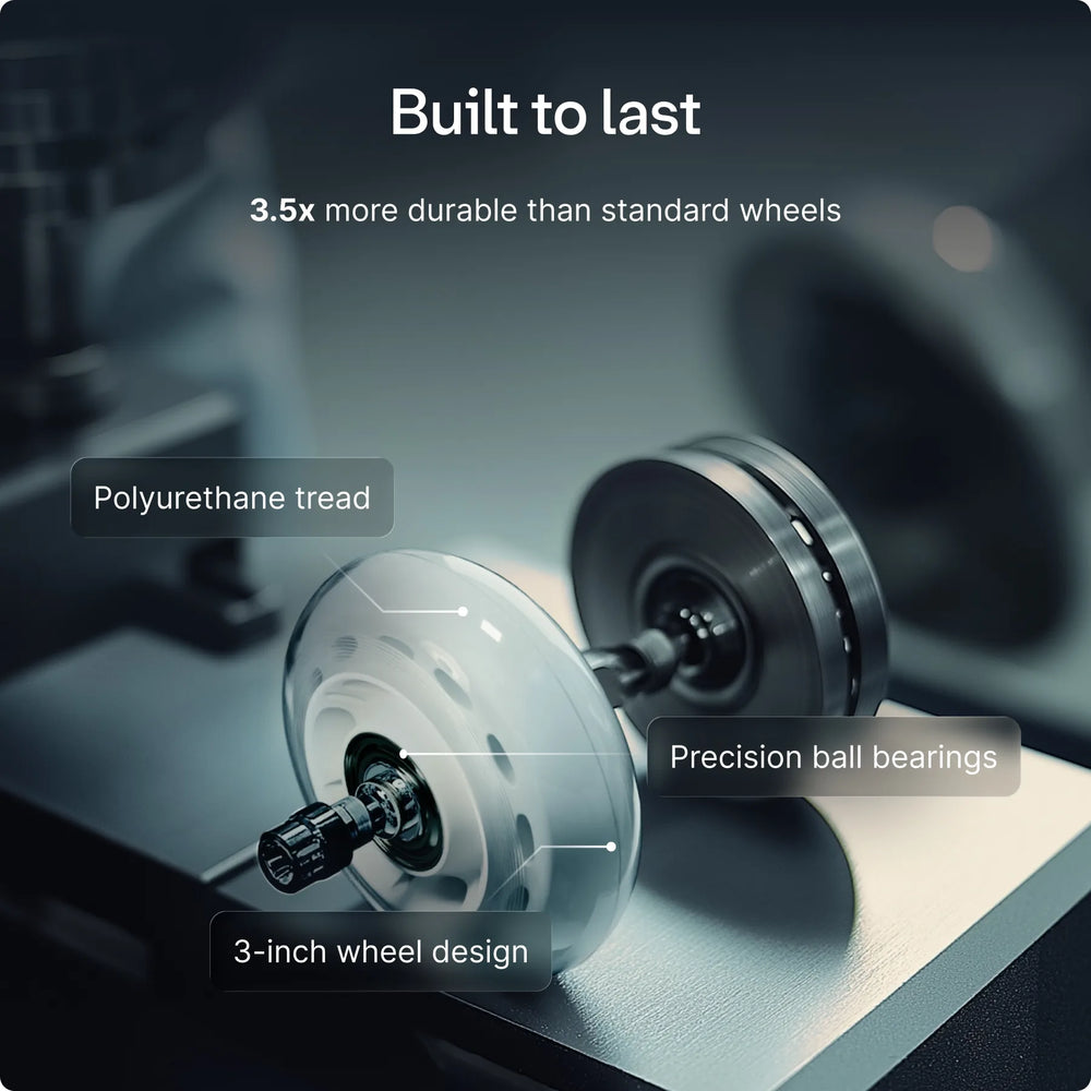 Premium castor wheels